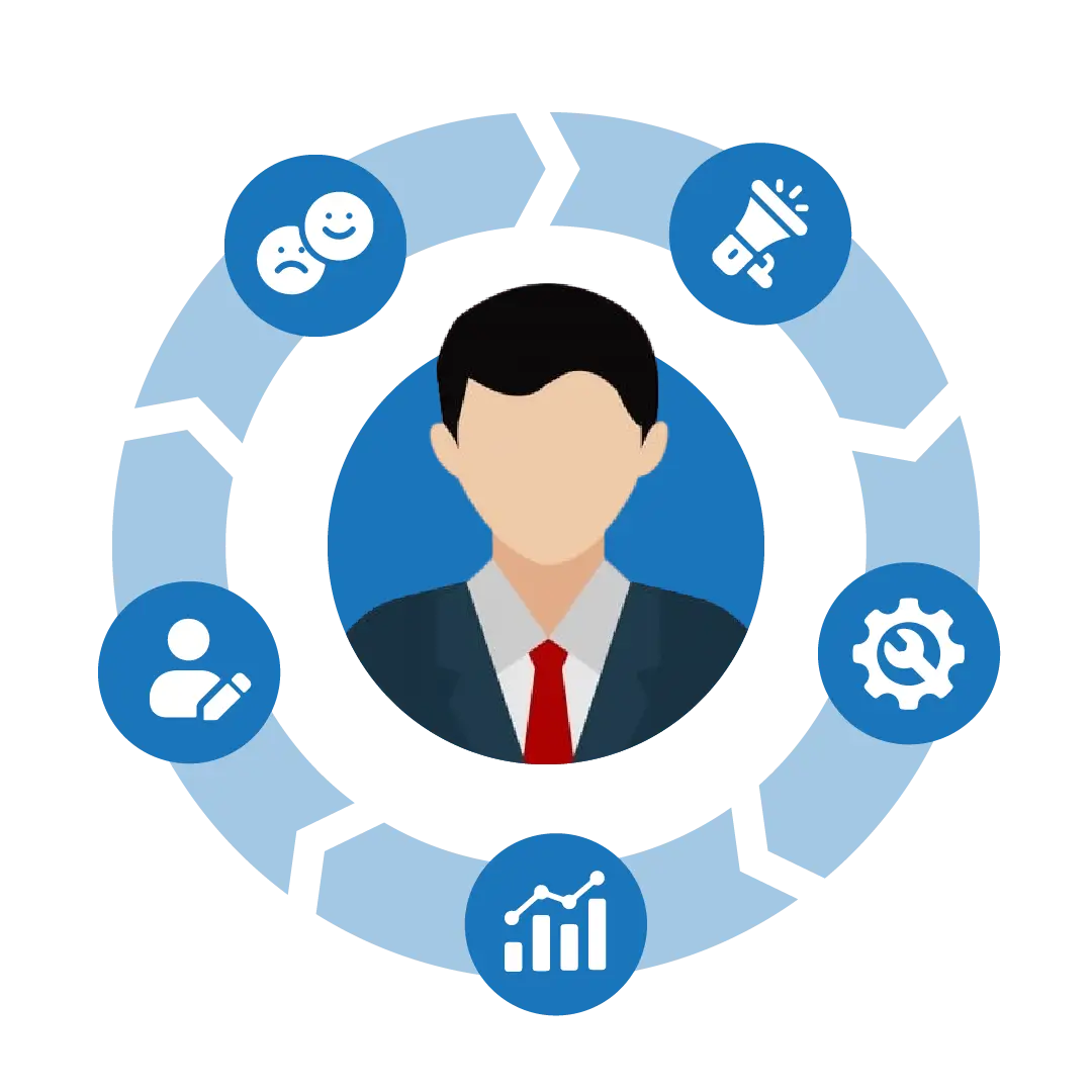 تکه های پازل مشتری را از کجا پیدا کنیم