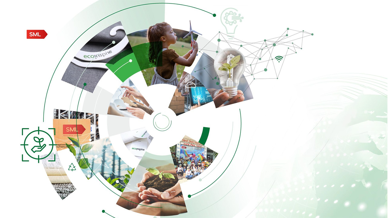 نوآوری هدفمند برند