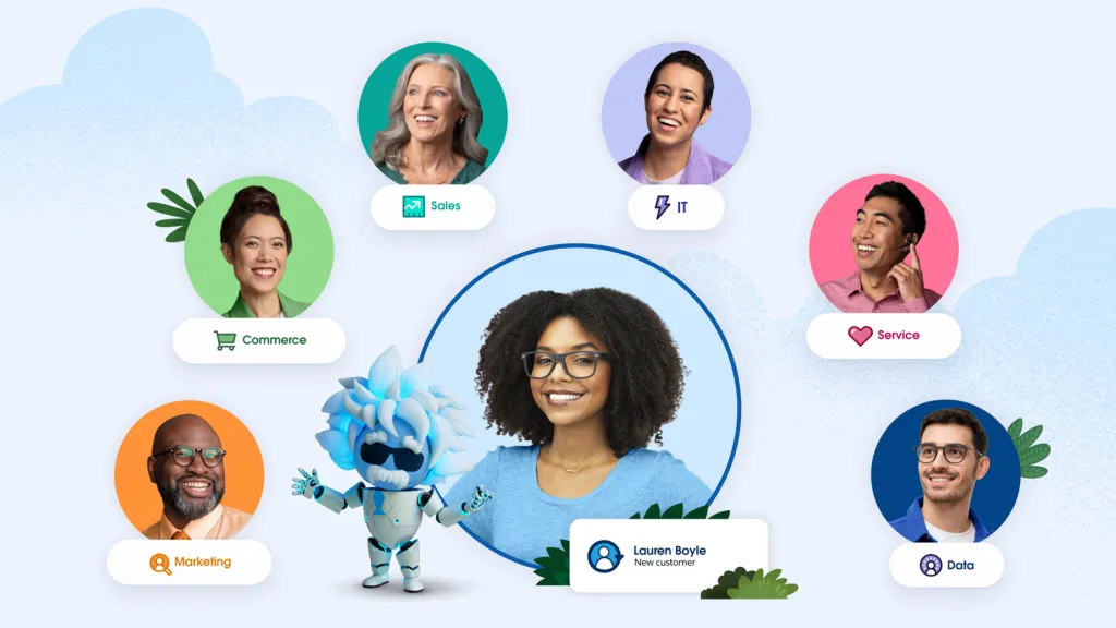 چه کسانی در شرکت از سی آر ام استفاده می کنند