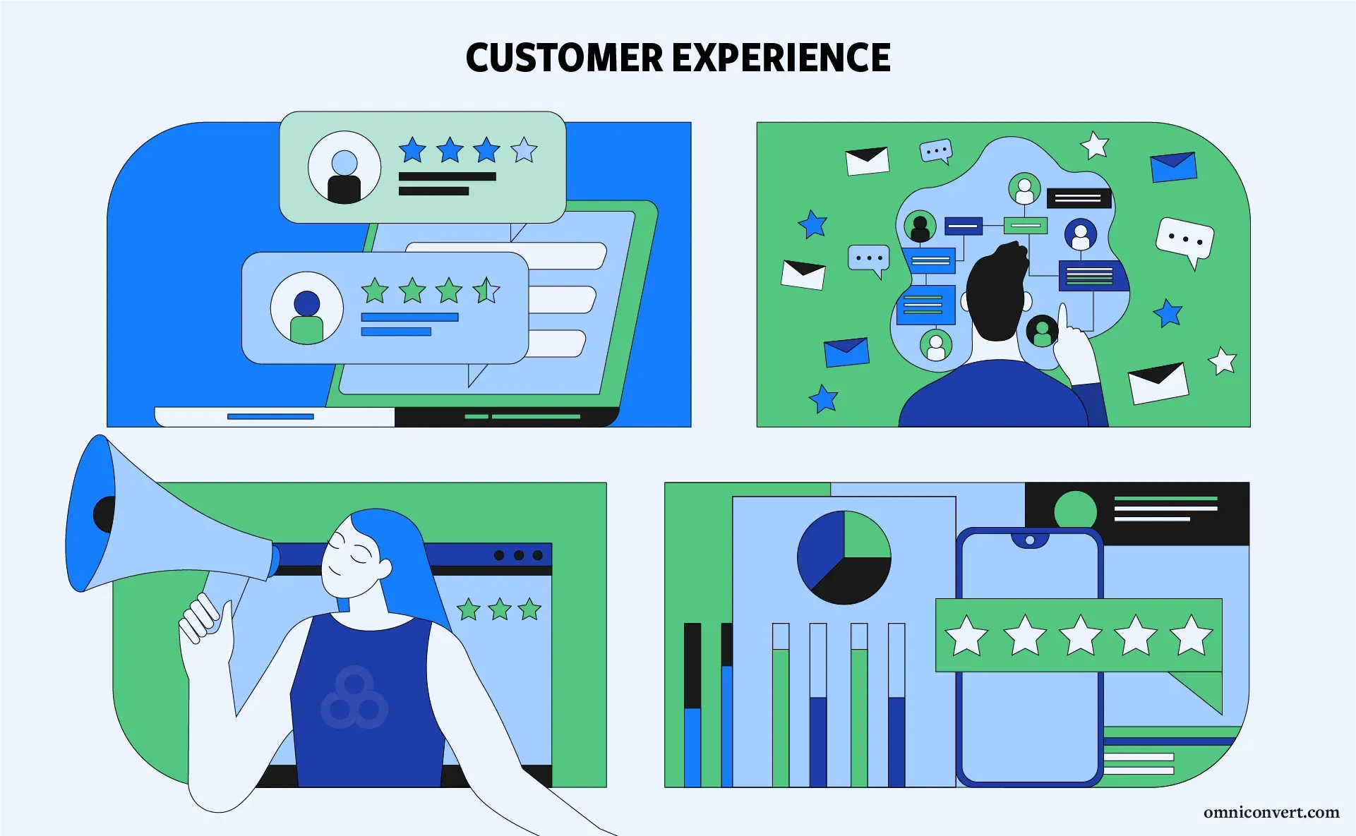 وقتی هر دپارتمان به زبان خودش صحبت می کند