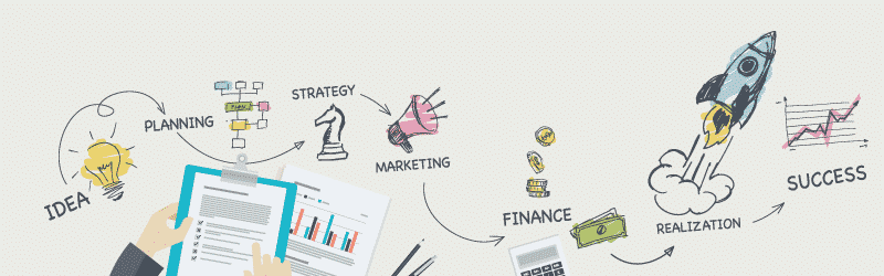 بازاریابی فریمیوم در عمل