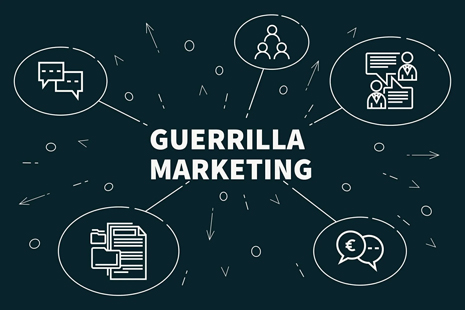 بازاریابی پارتیزانی یا چریکی (Guerilla Marketing) چیست؟