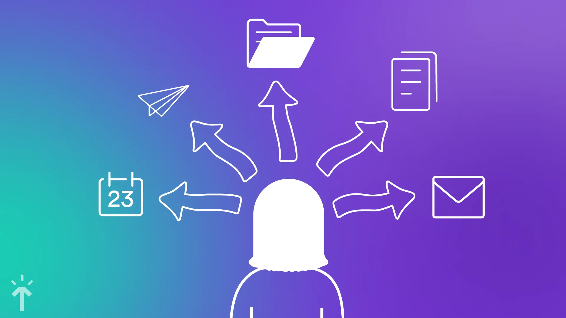 قدرت تمرکز و دسته بندی