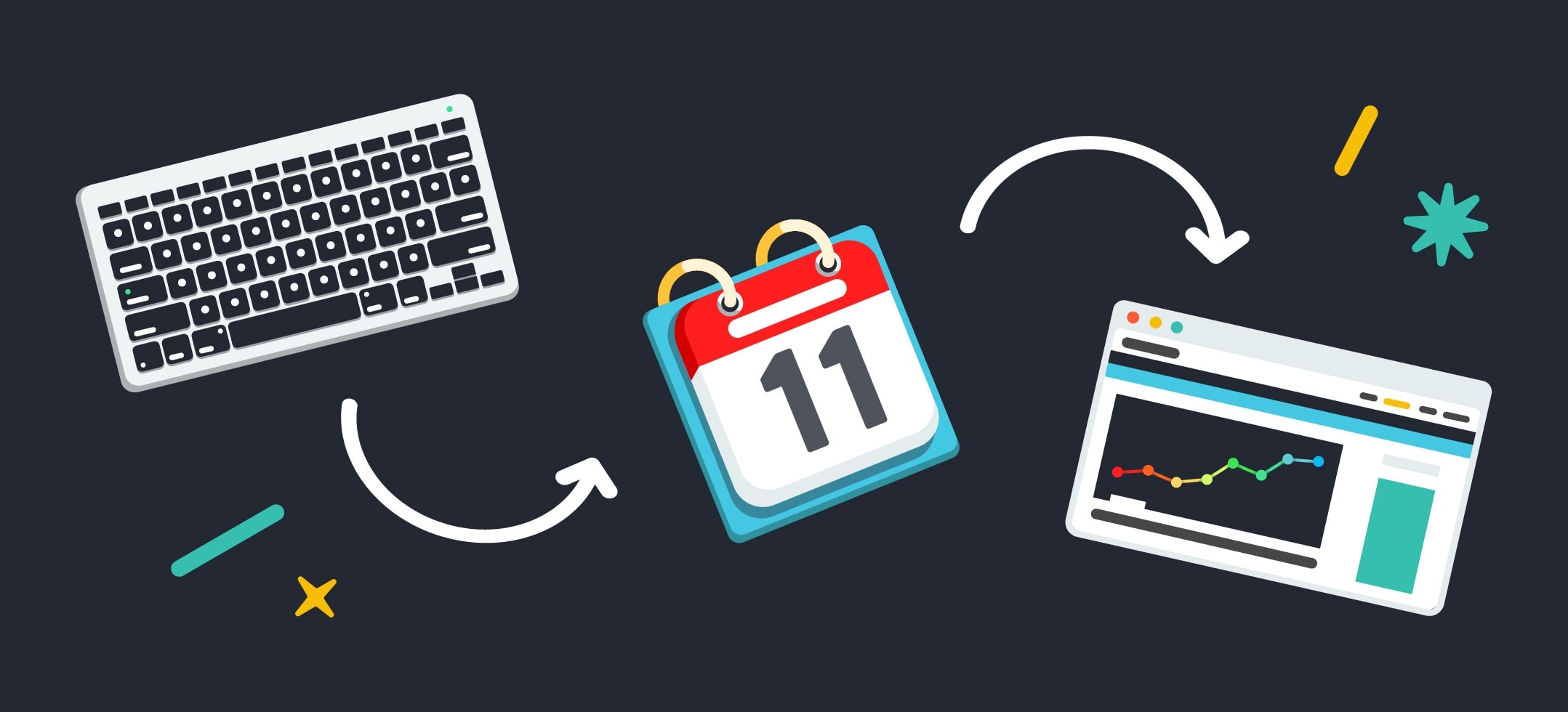 تولید محتوای جامع و کاربردی