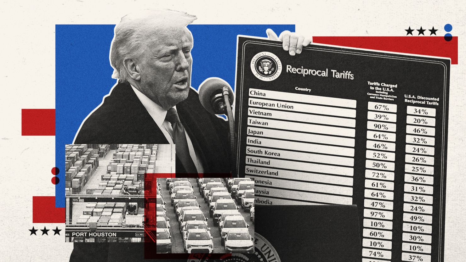 تعرفه های جدید