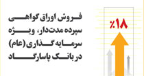 فروش اوراق گواهی سپرده مدت دار توسط بانک پاسارگاد