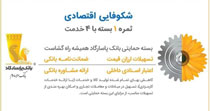 تسهیلات ارزان قیمت، راهکاری برای رونق تولید