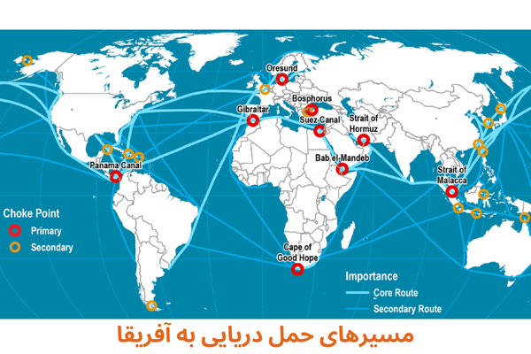 مسیرهای حمل دریایی به آفریقا