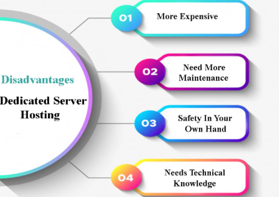 معایب سرور اختصاصی چیست؟