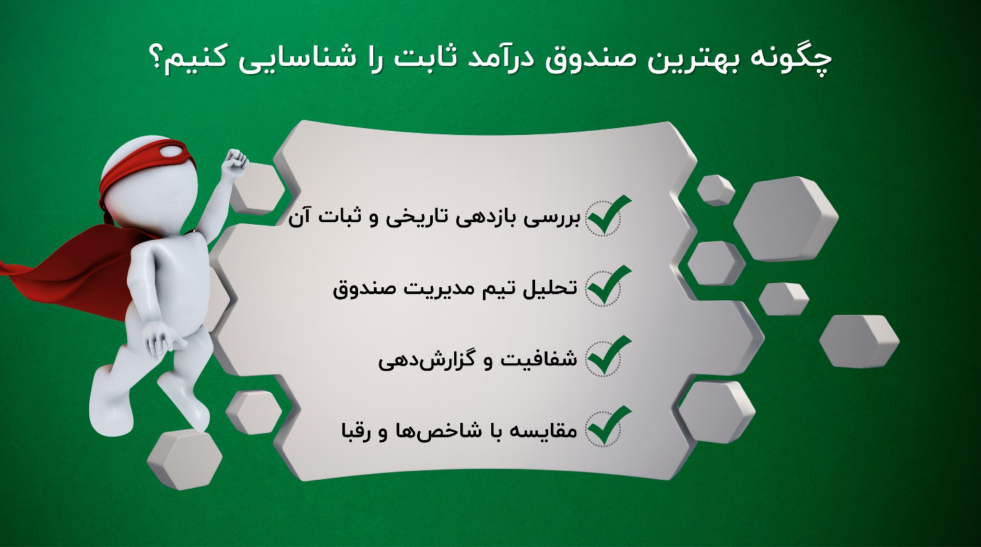 چگونه بهترین صندوق درآمد ثابت را شناسایی کنیم؟