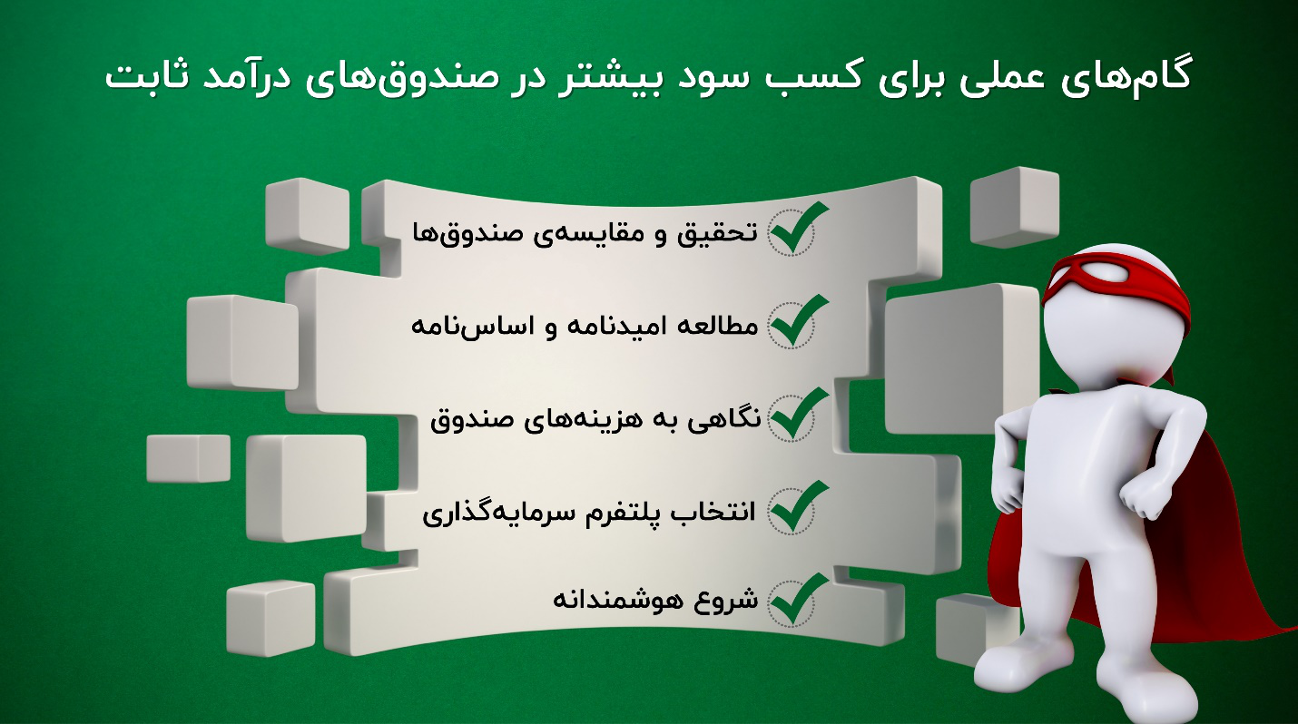 گام&zwnj;های عملی برای کسب سود بیشتر در صندوق های درآمد ثابت