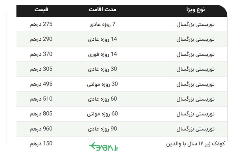 قیمت روز اخذ ویزای دبی آنلاین