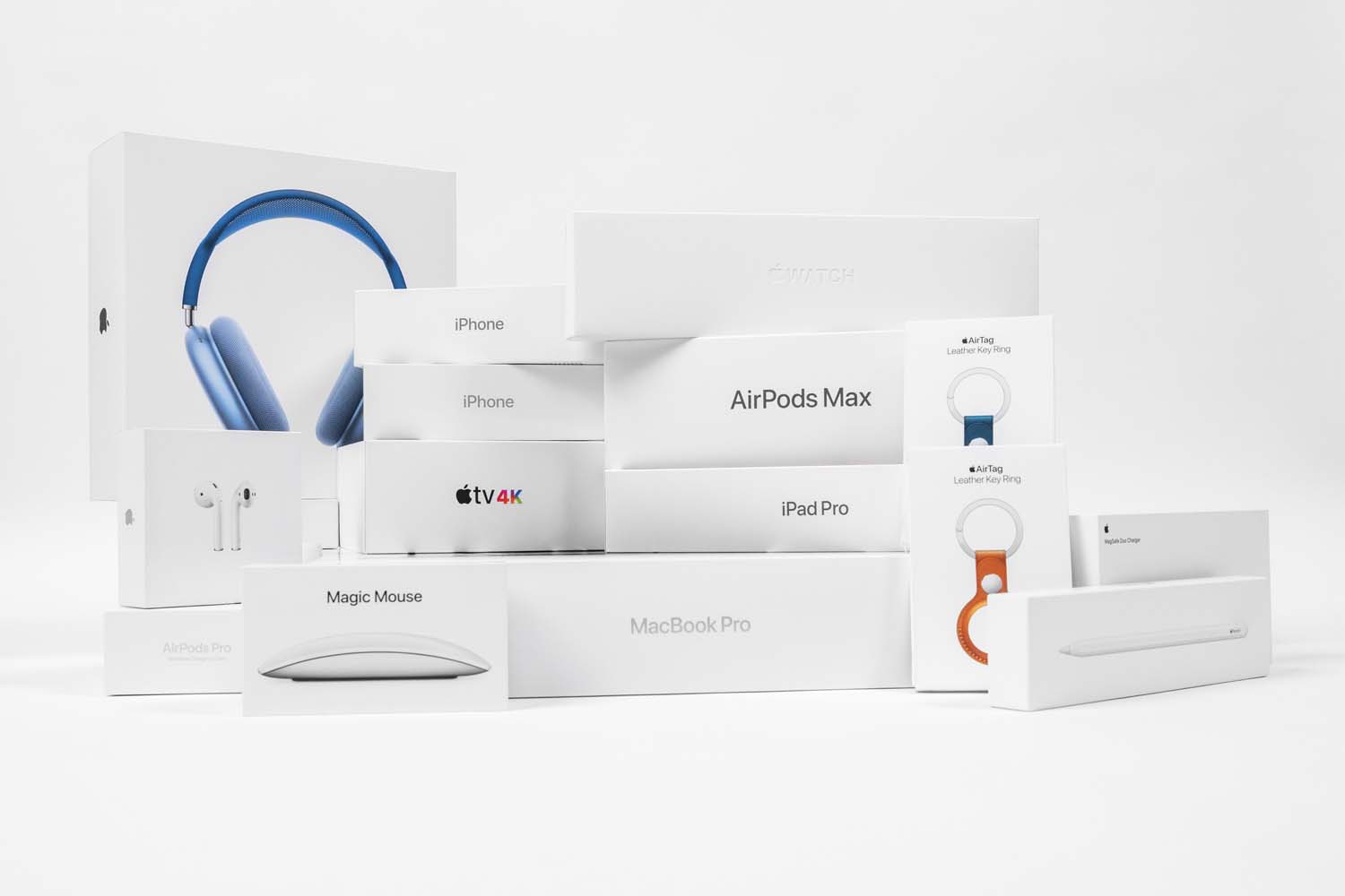 نوآوری مداوم