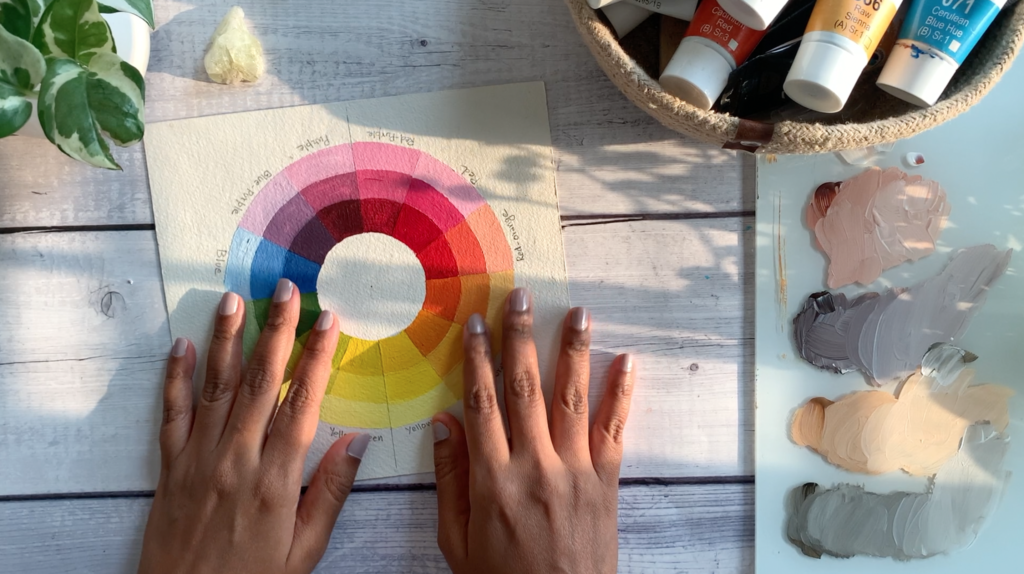 پالت شخصیت ها و انتخاب بازیگر اصلی