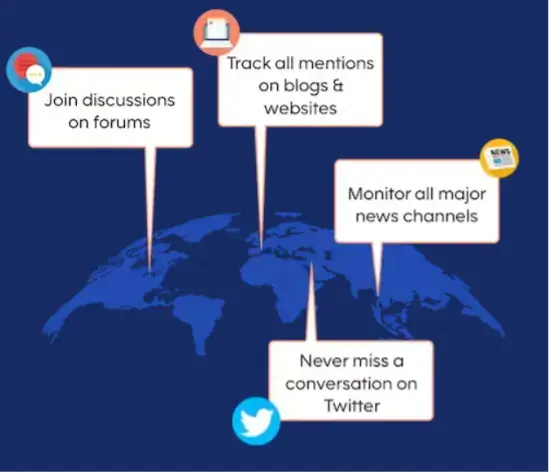 از تحلیل کلمات تا ترجمه نیت ها