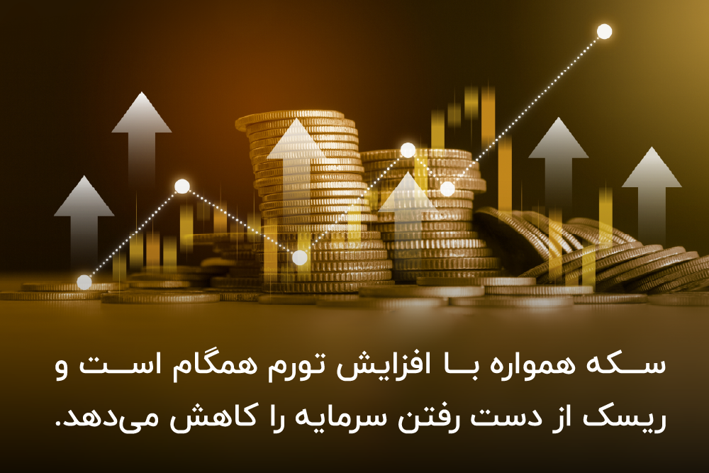 محبوبیت سکه طلا در بازار ایران