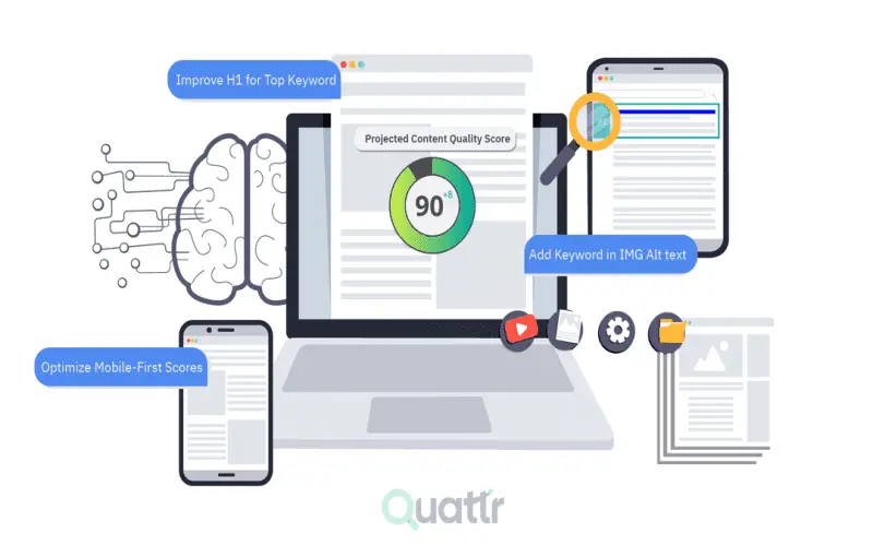 بهینه سازی عملکرد محتوا