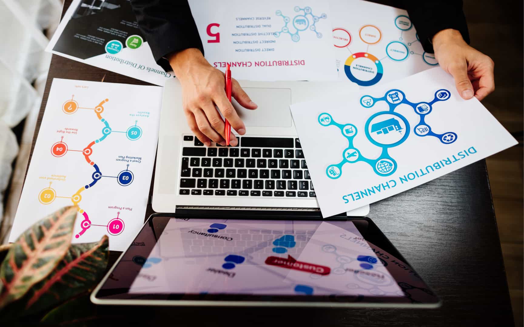 توزیع هوشمندانه محتوا