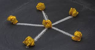 ساختن کتابخانه منسجم