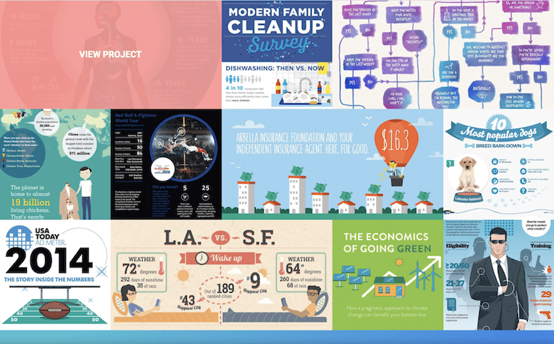 بازاریابی خلاقانه