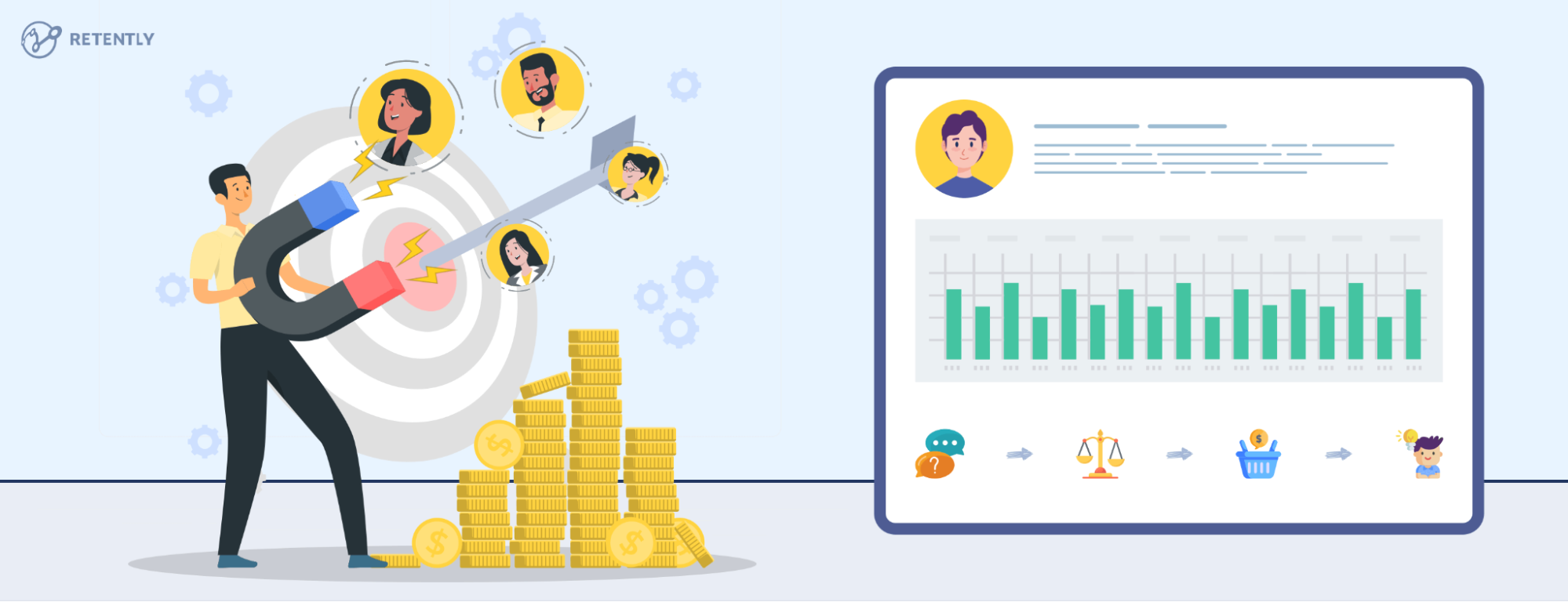 نقشه برداری از سفر مشتری (Customer Journey Mapping)