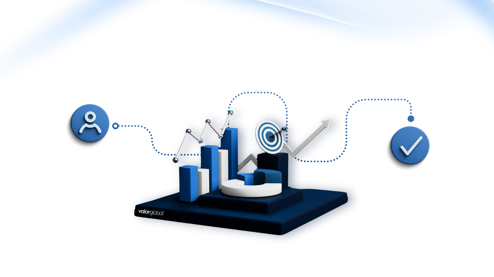 پشتیبانی پیش بینانه