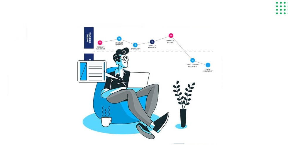 تحلیلی دقیق تر