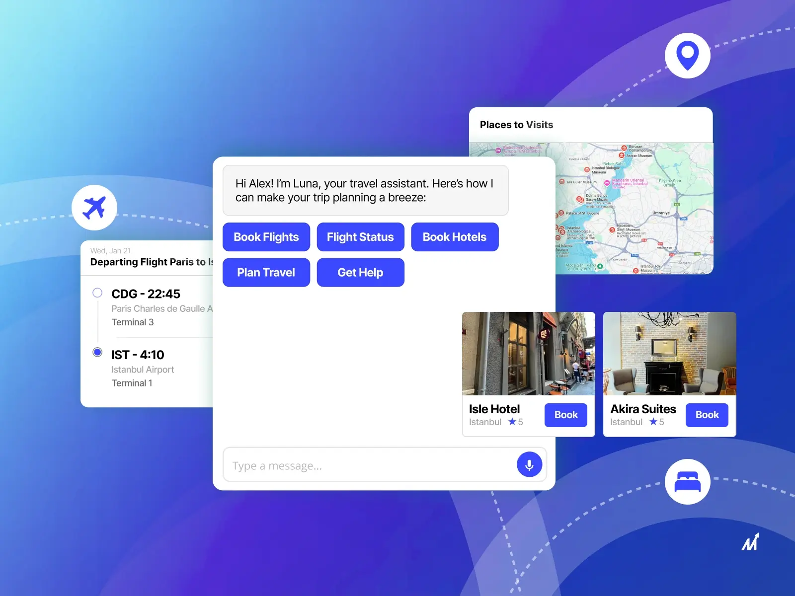 خدمات مشتری پلتفرم رزرو آنلاین بوکینگ