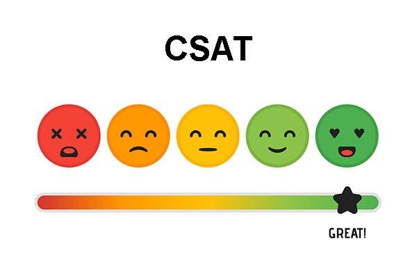 امتیاز رضایت مشتری (CSAT)