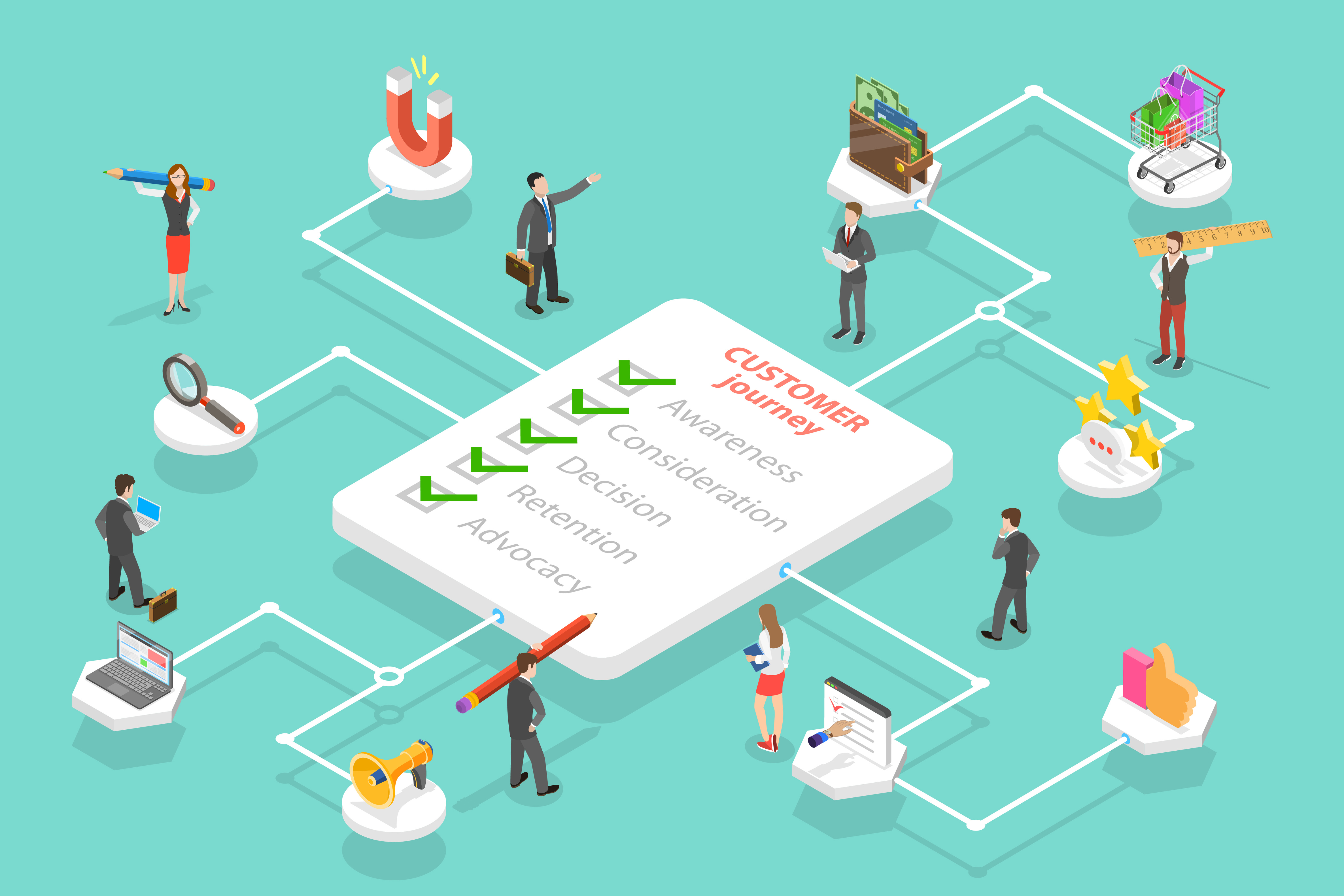 طراحی سفر مشتری به صورت متفاوت