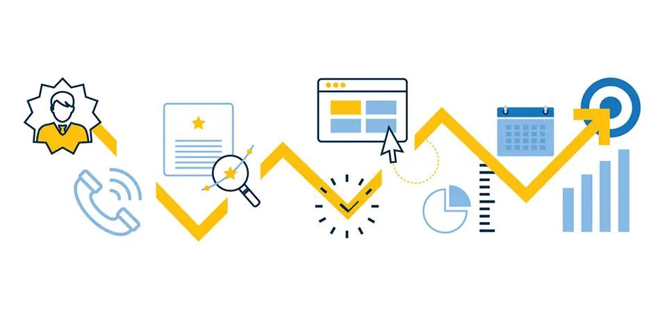 بهینه سازی سفر مشتری