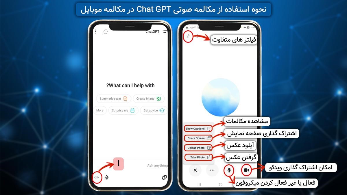 استفاده از مکالمه صوتی در اپلیکیشن موبایل