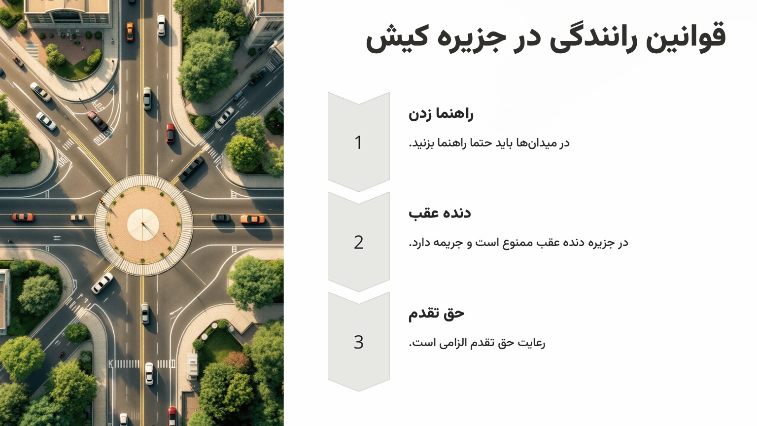 قوانین رانندگی در جزیره کیش