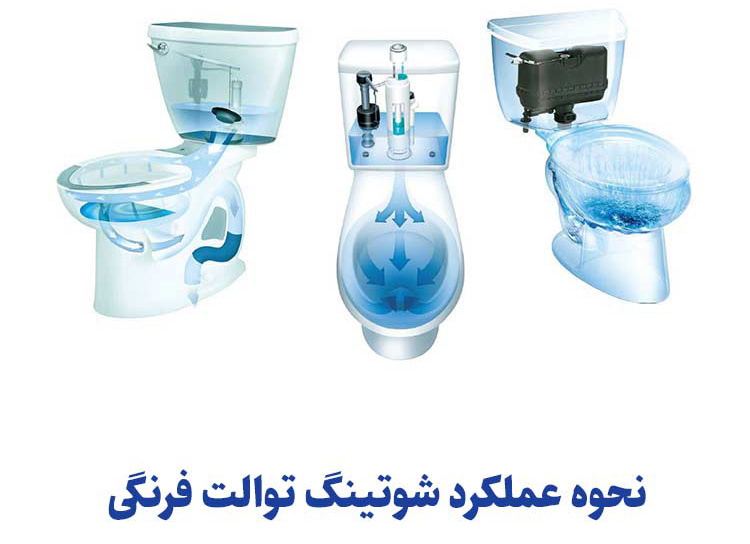 شوتینگ توالت فرنگی