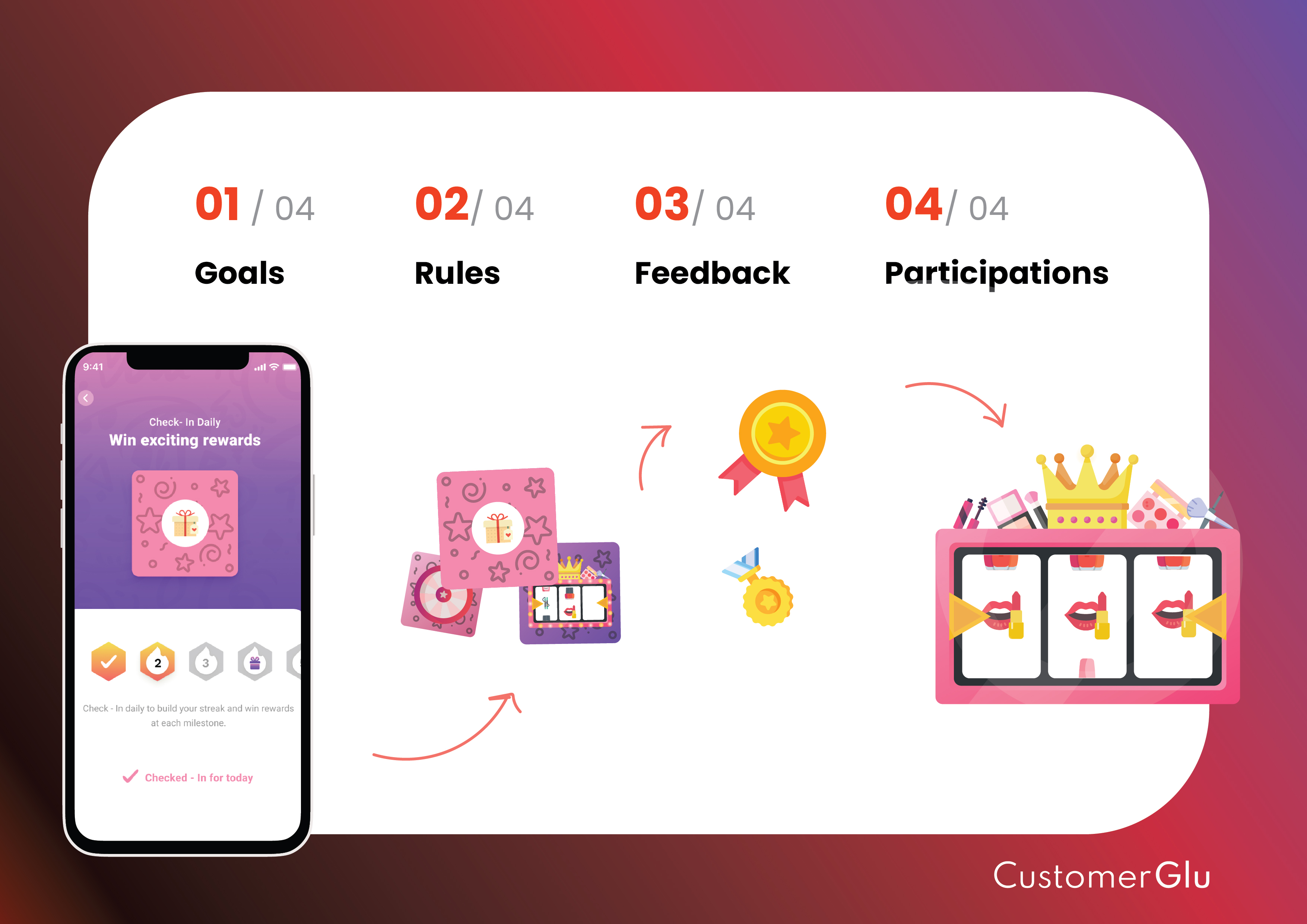 تبدیل مشتری به بازیکن فعال