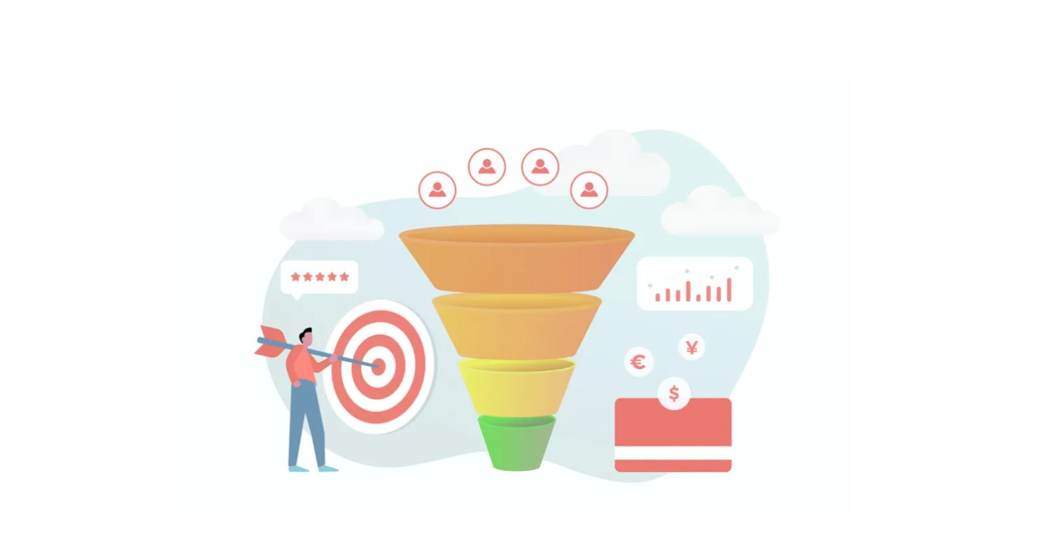 افزایش هزینه به ازای تبدیل و کاهش نرخ تبدیل