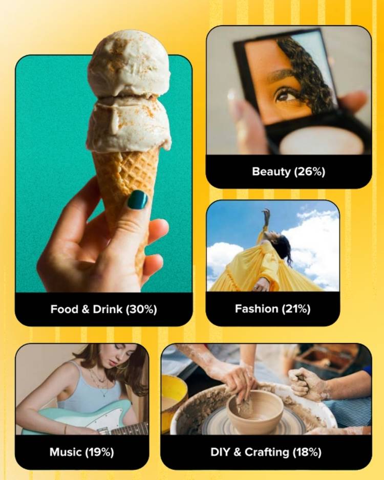 بازاریابی در مقیاس انسانی