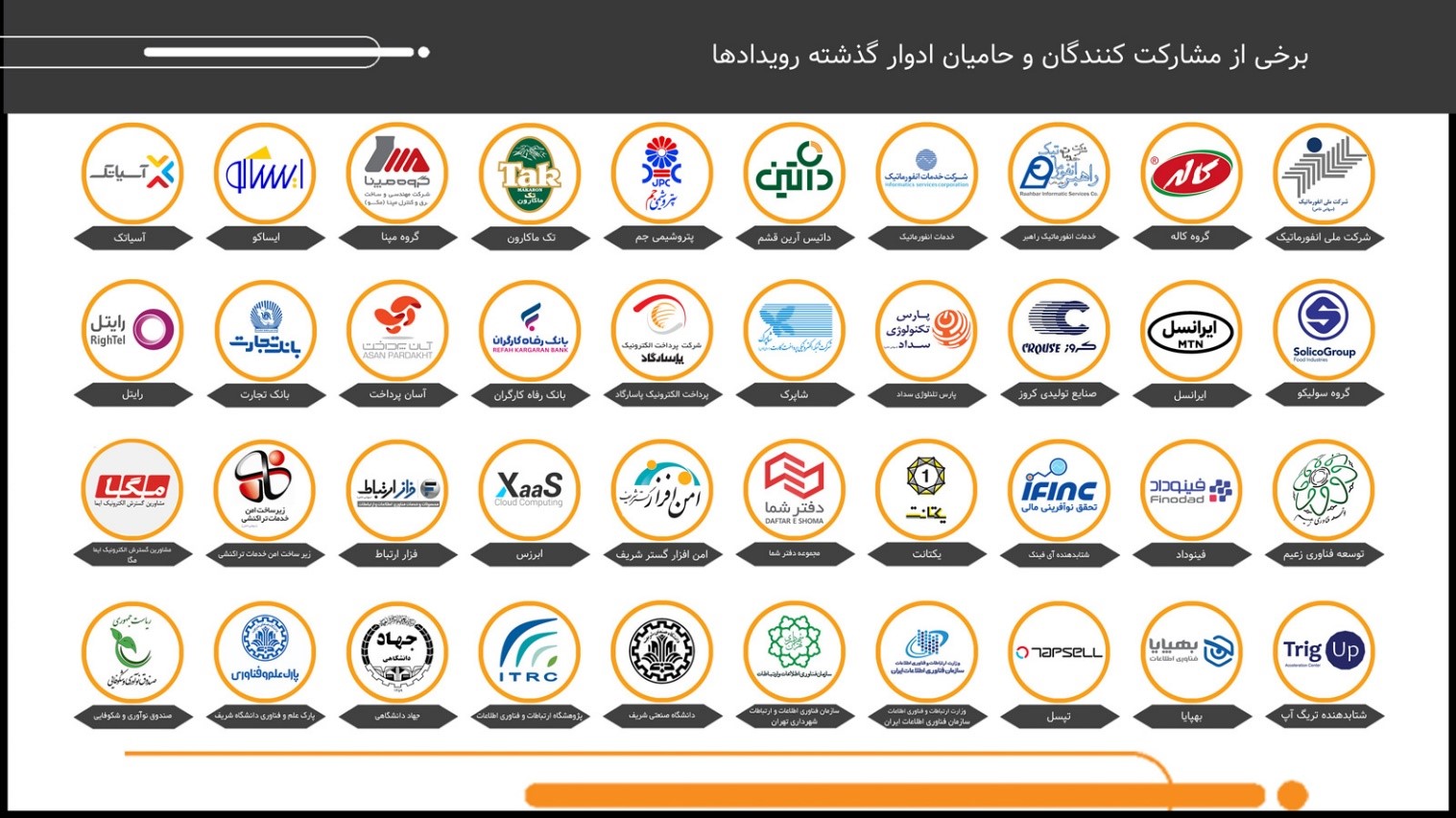 برخی از مشارکت کنندگان و حامیان ادوار گذشته رویدادها