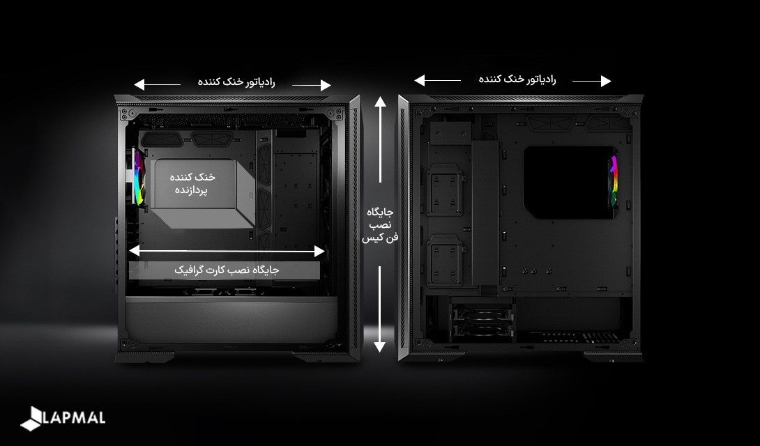 نکات مهم در خرید کیس کامپیوتر