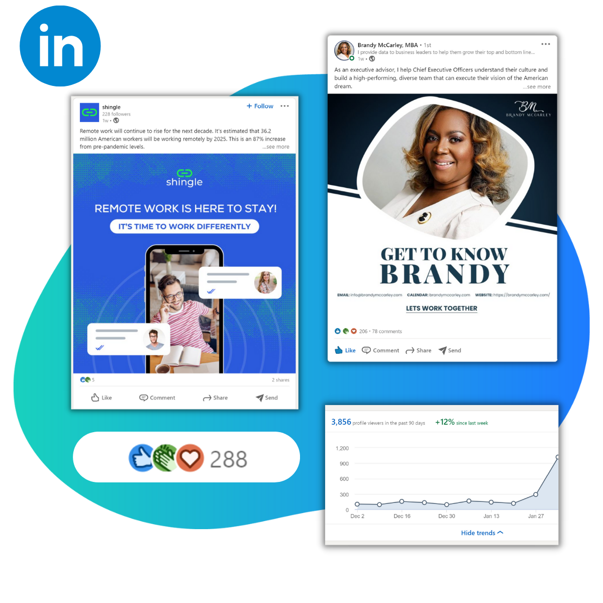 بازاریابی محتوا برای ایجاد اعتبار