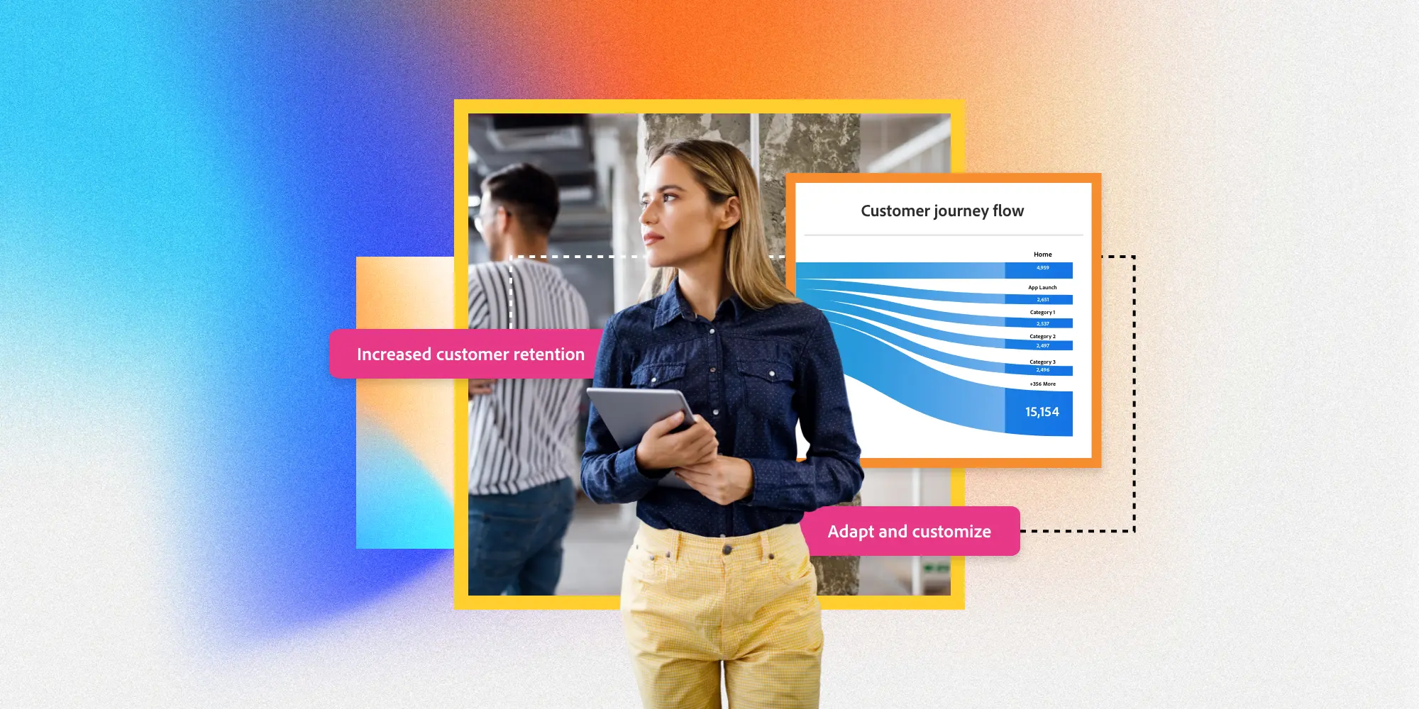 بازاریابی فرد به فرد: