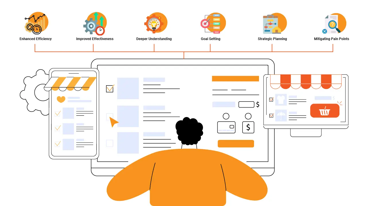 سفر مشتری، مسیری پر از نقاط تماس