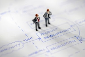 امکان رشد تدریجی