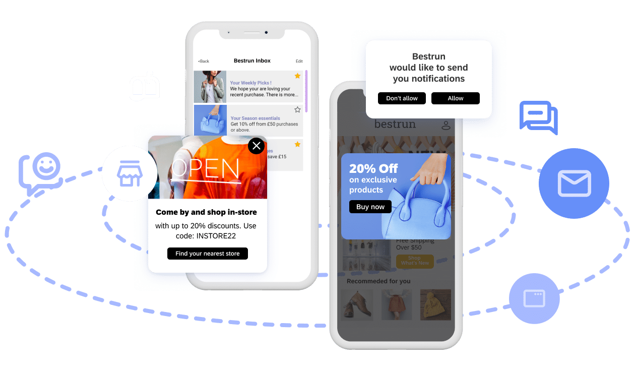 انتخاب ابزارهای ارتباطی مناسب