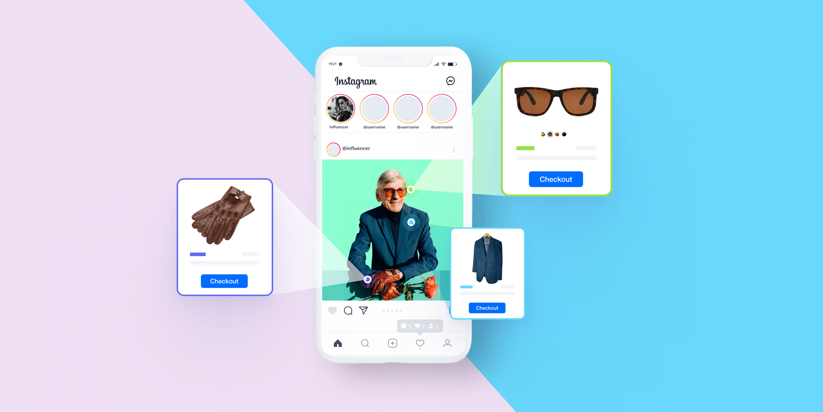 تجارت اجتماعی