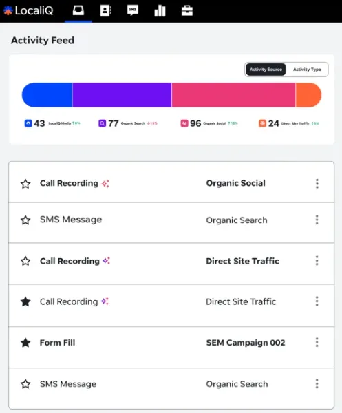 ردیابی سرنخ ها