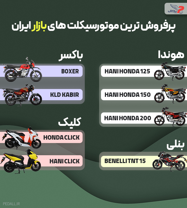 پرفروش ترین موتور سیکلت های بازار ایران