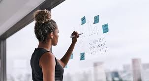 قدرت بی نظیر عادت