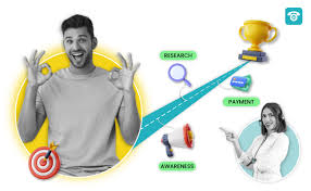 یک فصل از داستان مشتری