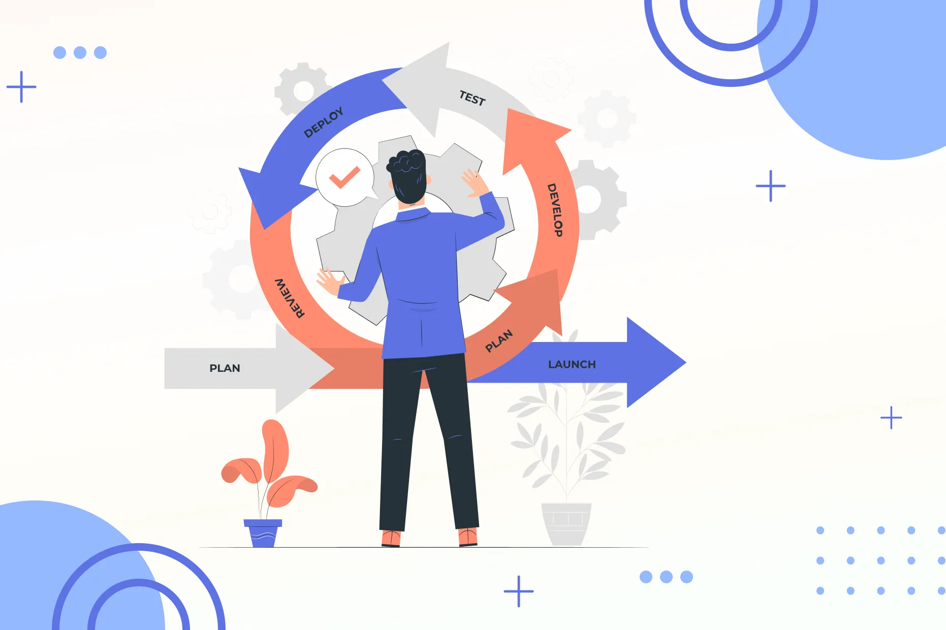 دریافت بازخورد و همراهی مداوم